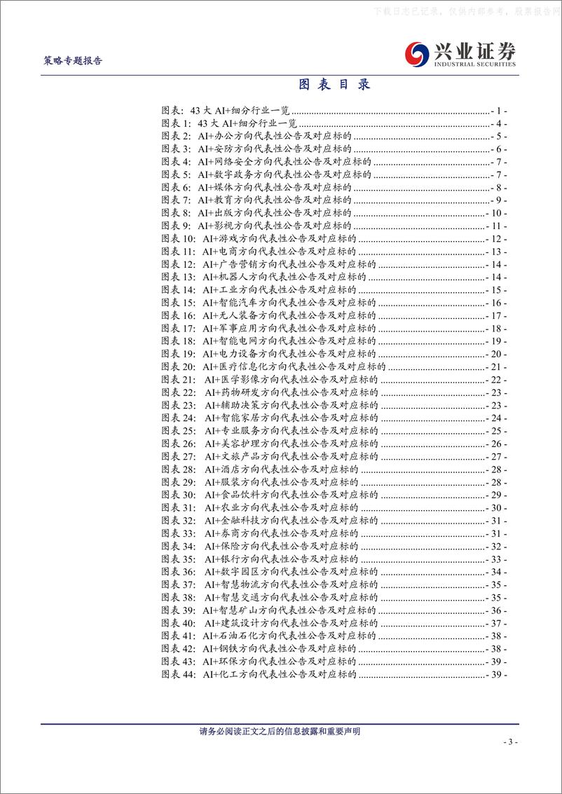 《兴业证券-AI+怎么+？43大细分行业全梳理-230520》 - 第3页预览图