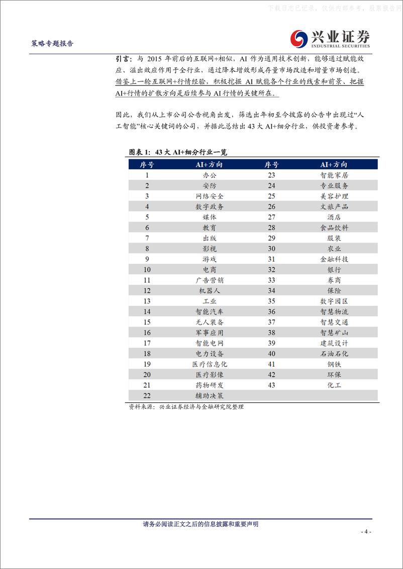 《兴业证券-AI+怎么+？43大细分行业全梳理-230520》 - 第4页预览图