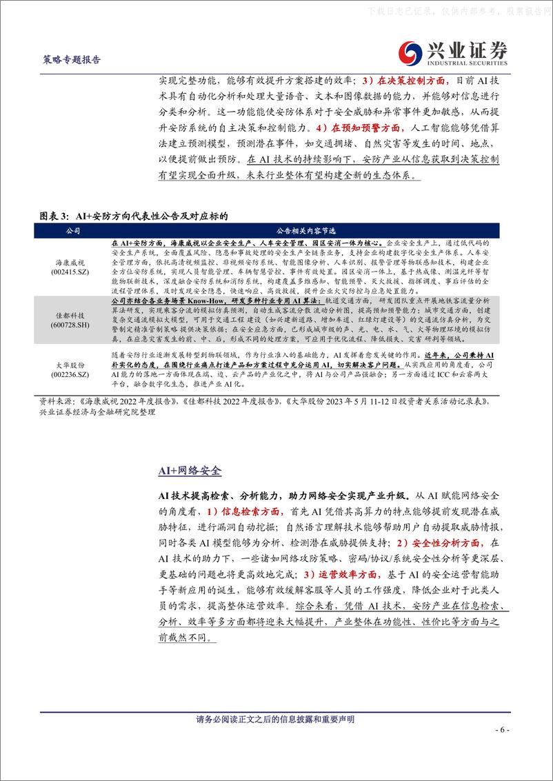 《兴业证券-AI+怎么+？43大细分行业全梳理-230520》 - 第6页预览图