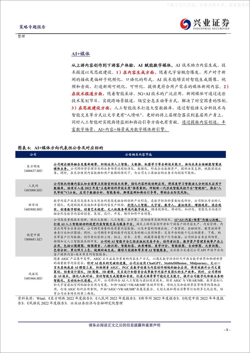 《兴业证券-AI+怎么+？43大细分行业全梳理-230520》 - 第8页预览图