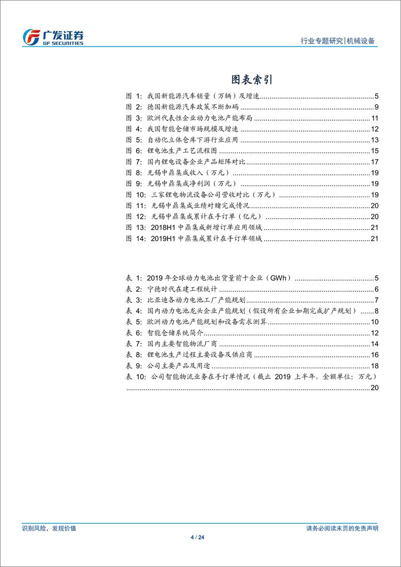 《机械设备行业锂电设备掘金系列：动力电池扩产正当时，物流设备需求抬升-20200223-广发证券-24页》 - 第5页预览图