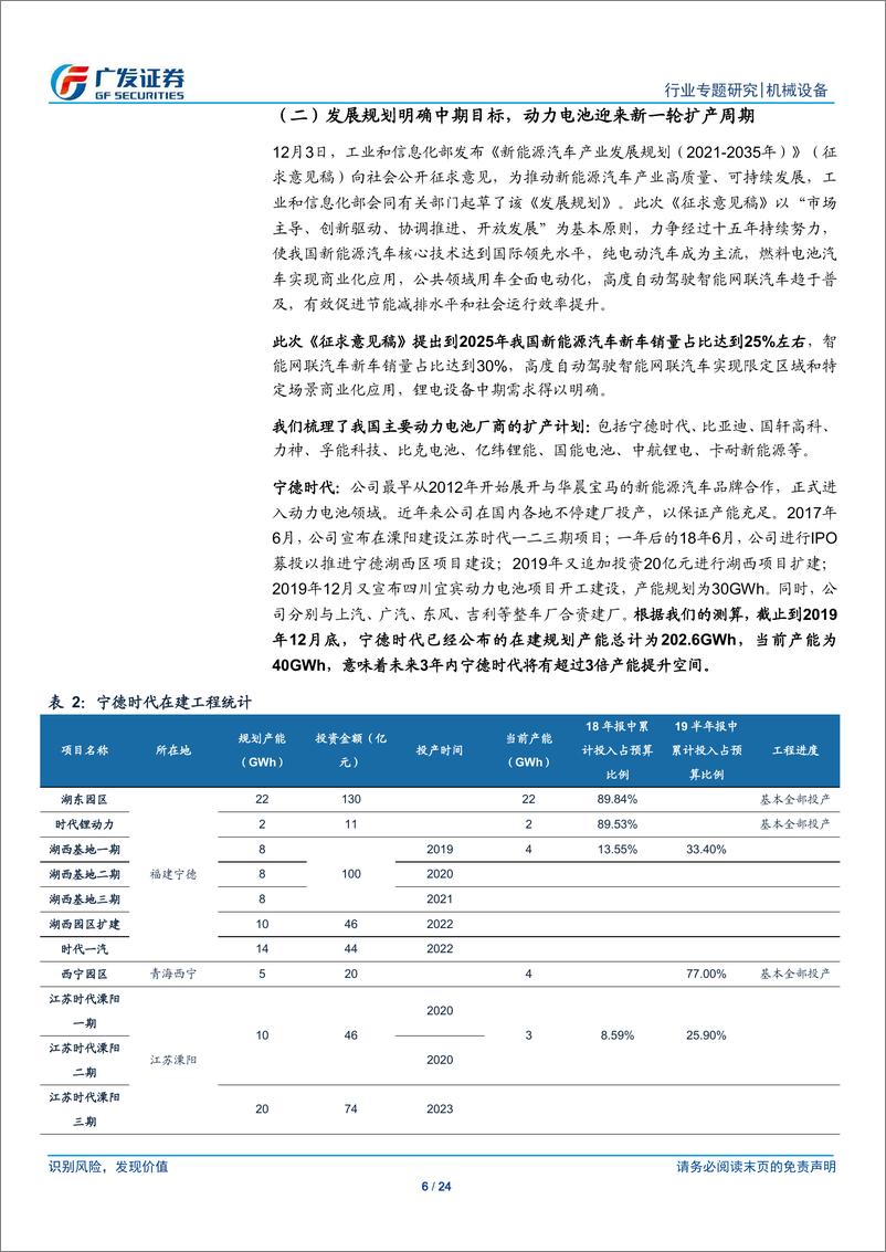 《机械设备行业锂电设备掘金系列：动力电池扩产正当时，物流设备需求抬升-20200223-广发证券-24页》 - 第7页预览图