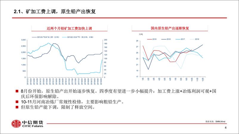 《有色金属展望：国内铅锭库存开始累积，沪铅期价有望走弱-20191023-中信期货-13页》 - 第6页预览图