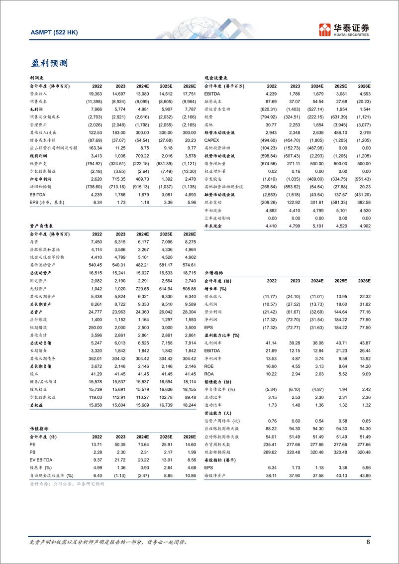 《ASMPT(0522.HK)先进封装业务增长，SMT继续调整-241031-华泰证券-11页》 - 第8页预览图