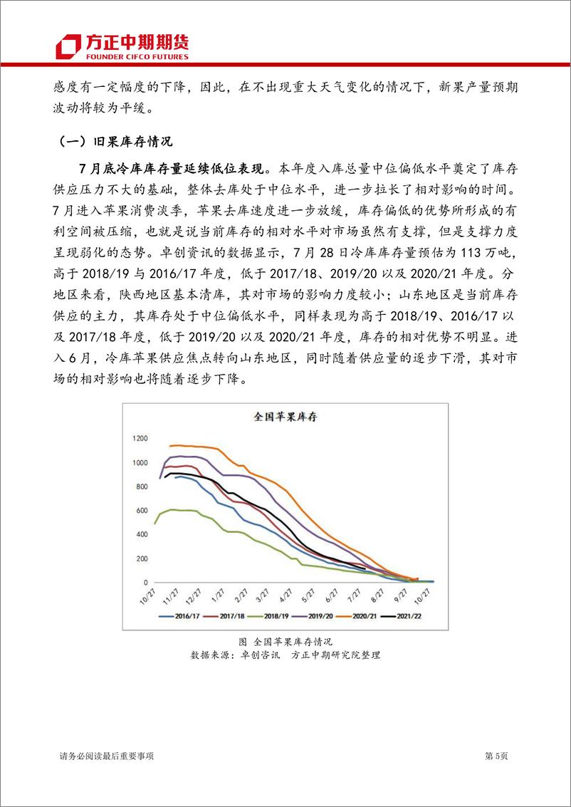 《苹果期货月报-20220805-方正中期期货-15页》 - 第6页预览图