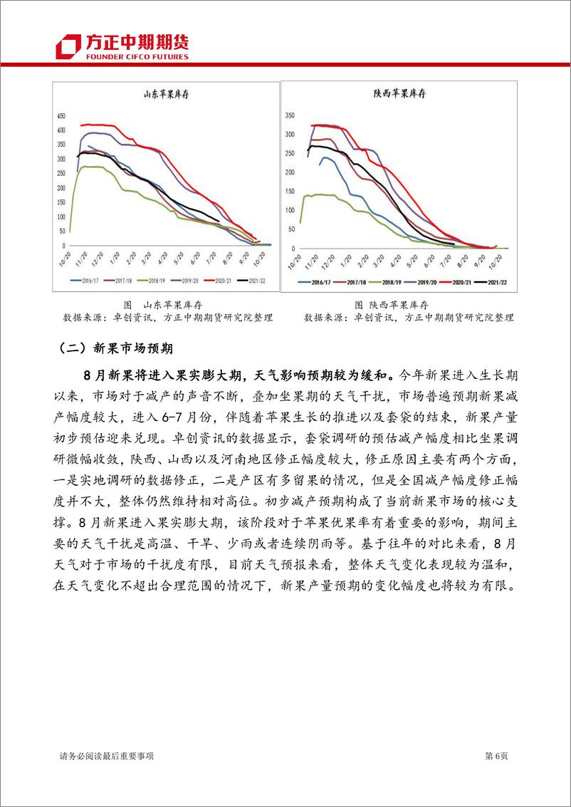 《苹果期货月报-20220805-方正中期期货-15页》 - 第7页预览图