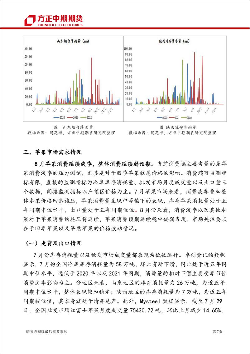 《苹果期货月报-20220805-方正中期期货-15页》 - 第8页预览图