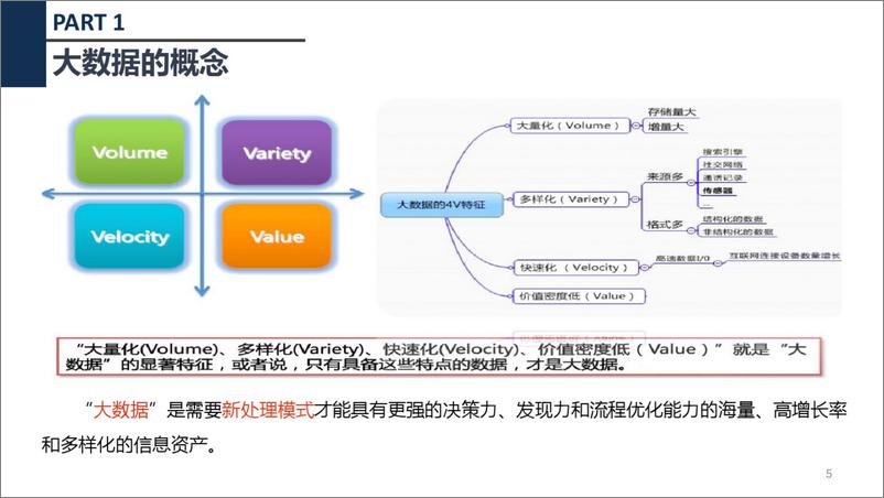 《智慧水利大数据平台建设与实报告》 - 第5页预览图