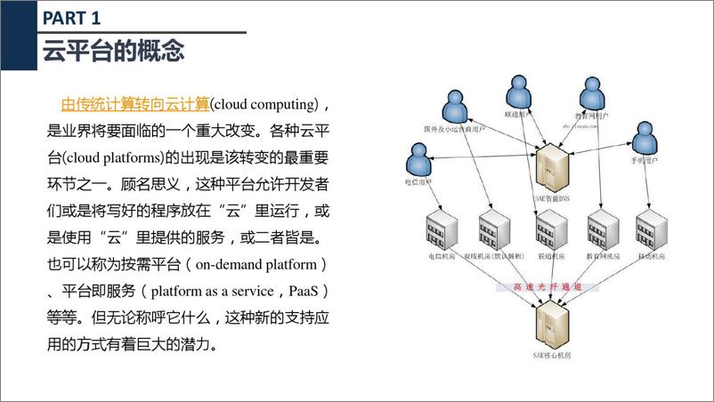 《智慧水利大数据平台建设与实报告》 - 第6页预览图