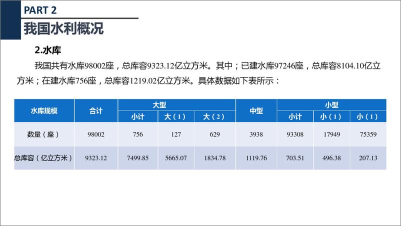 《智慧水利大数据平台建设与实报告》 - 第8页预览图