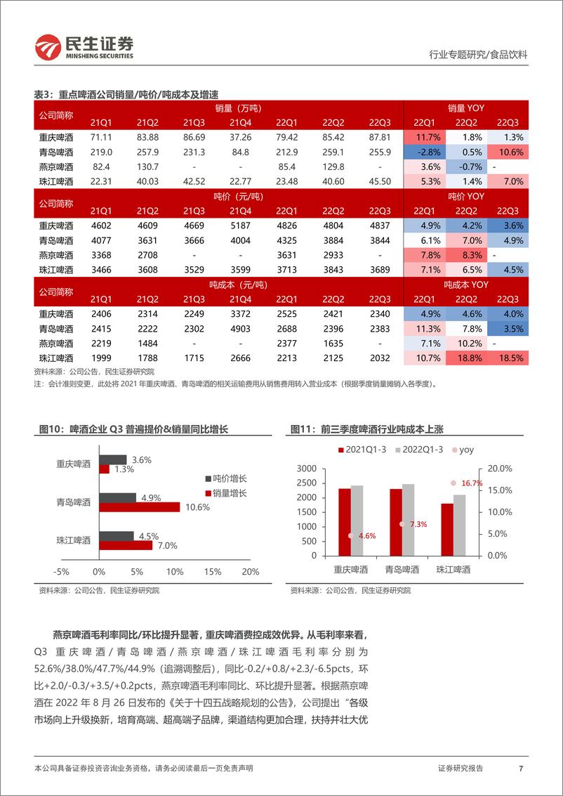 《食品饮料行啤酒&调味品三季报总结与展望：啤酒旺季量价齐升，调味品复苏在途-20221121-民生证券-31页》 - 第8页预览图