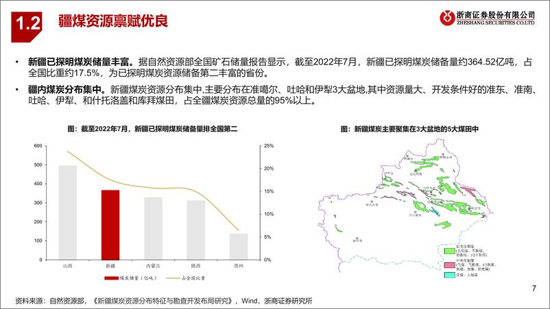 《2023年交运物流行业投资策略：疆煤外运崛起，快递物流反转-20221201-浙商证券-45页》 - 第8页预览图