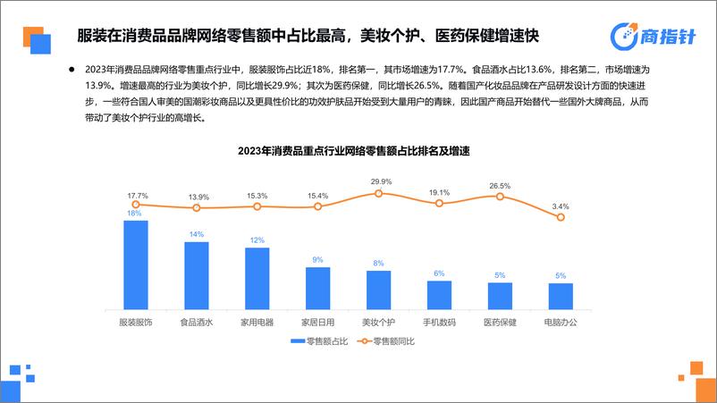 《赛迪&欧特欧：2023年全国消费品“增品种、提品质、创品牌”三品战略发展成果报告》 - 第8页预览图