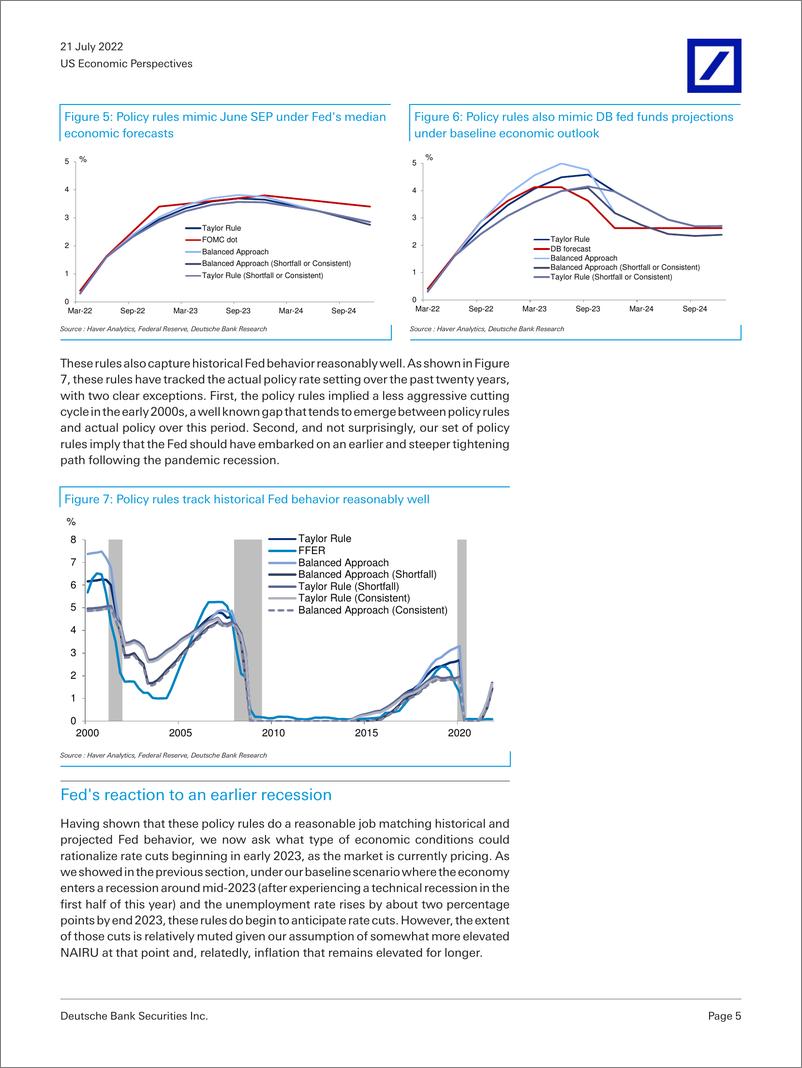 《DB-US Economic Perspectives Rate cuts in early 2023》 - 第6页预览图