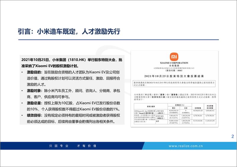 《荣正咨询__小米式_股权激励体系解读》 - 第2页预览图