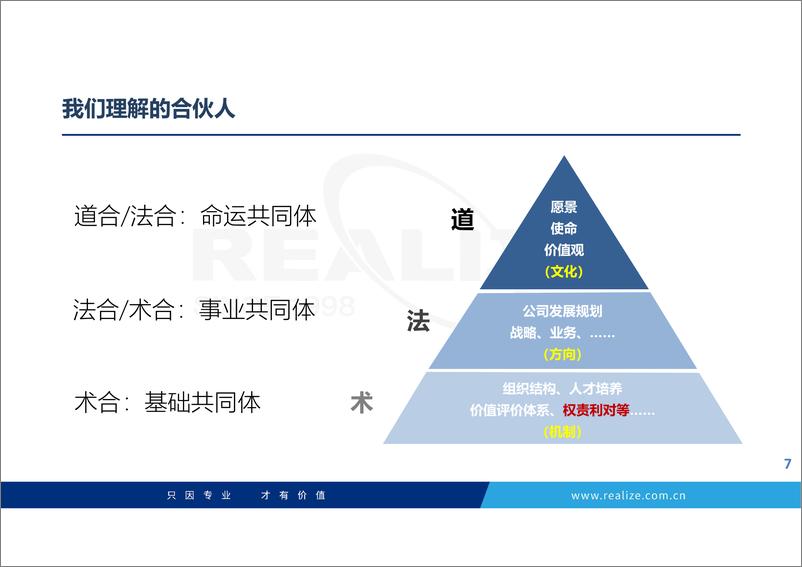 《荣正咨询__小米式_股权激励体系解读》 - 第7页预览图