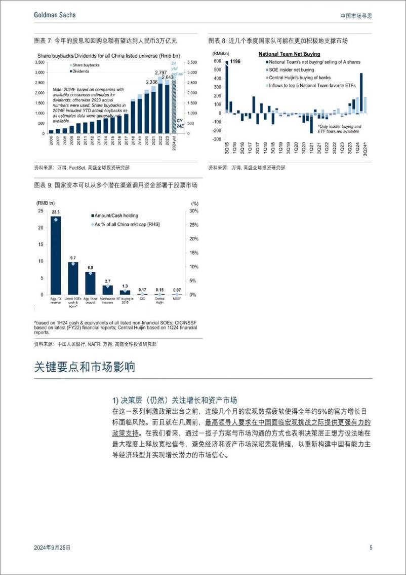 《高盛_中国市场寻思_政策超预期_为时未晚》 - 第8页预览图