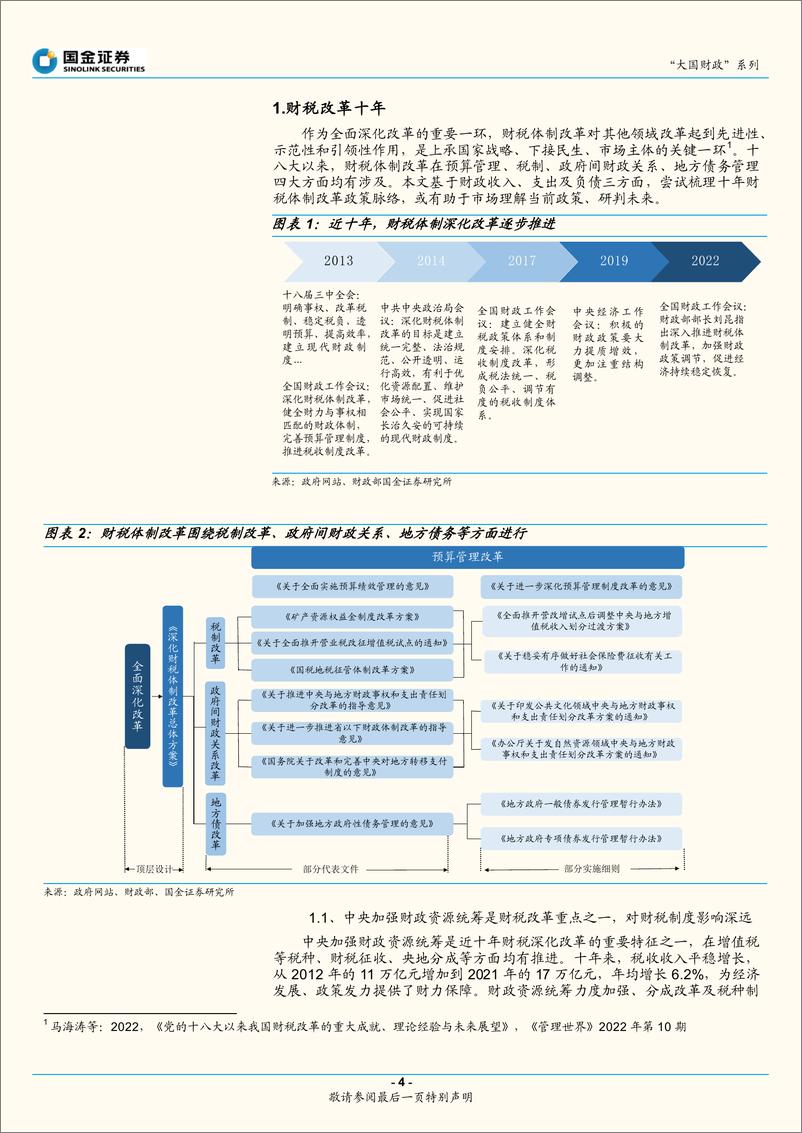 《“大国财政”系列之九：财税改革十年-20221121-国金证券-17页》 - 第5页预览图