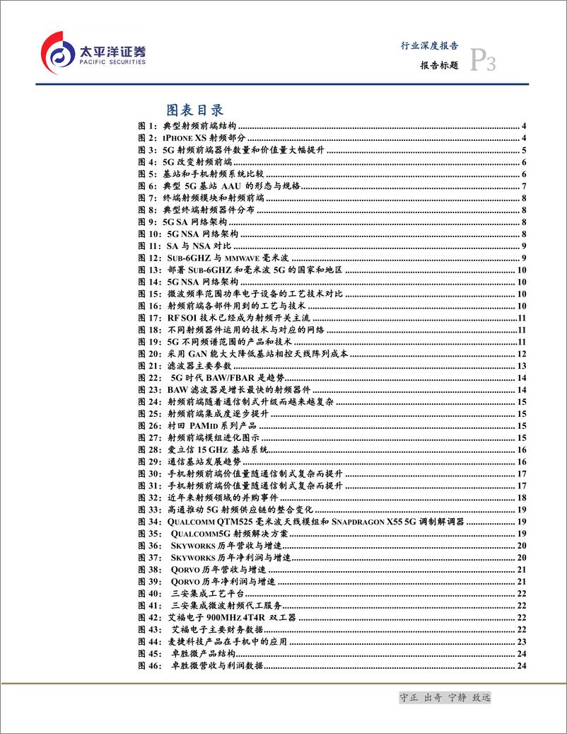 《电子设备、仪器和元件行业：5G之射频前端，三维度下的三改变-20190610-太平洋证券-28页》 - 第4页预览图