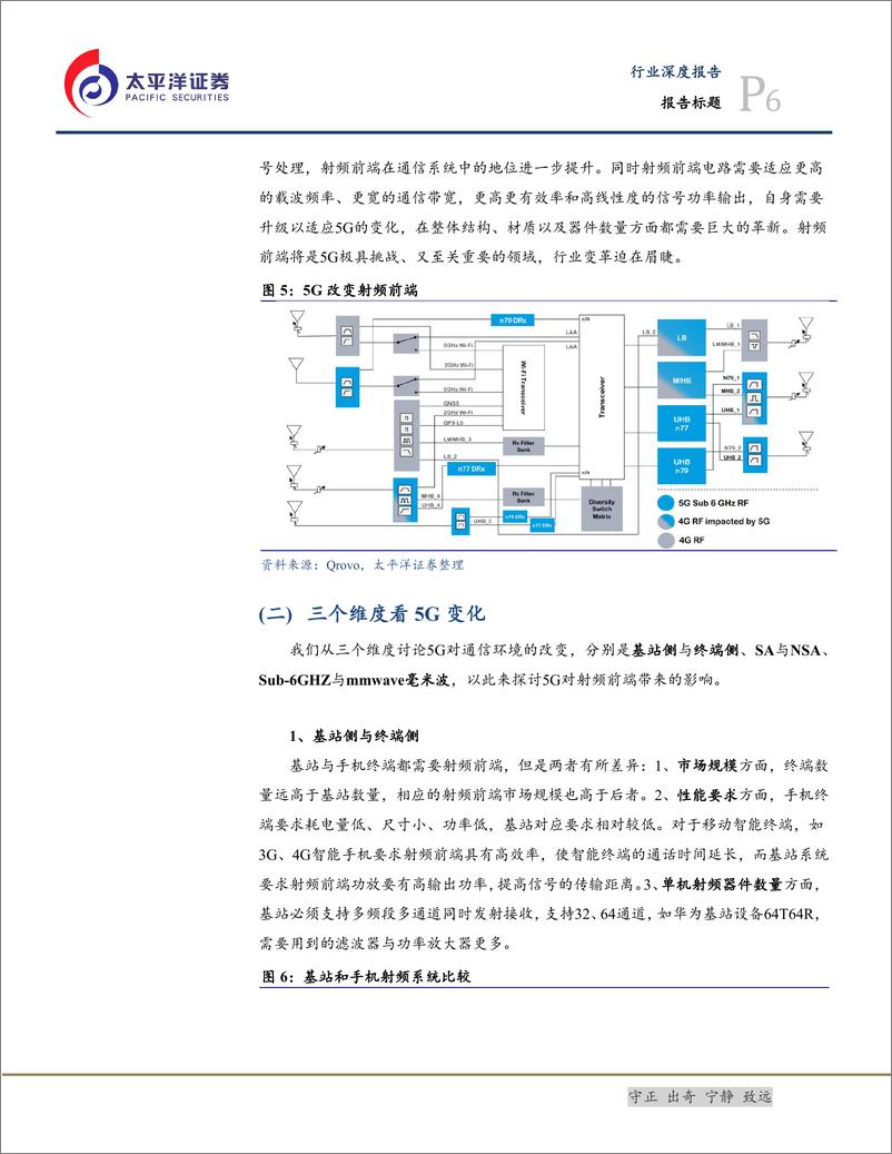 《电子设备、仪器和元件行业：5G之射频前端，三维度下的三改变-20190610-太平洋证券-28页》 - 第7页预览图