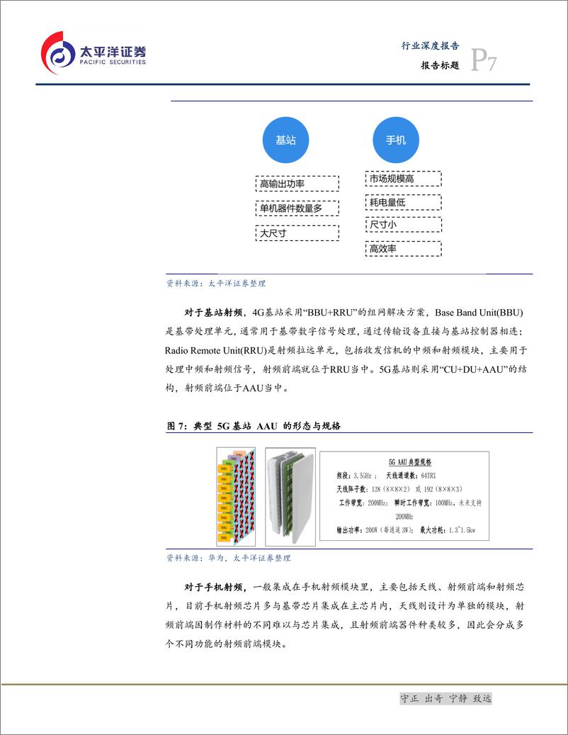 《电子设备、仪器和元件行业：5G之射频前端，三维度下的三改变-20190610-太平洋证券-28页》 - 第8页预览图