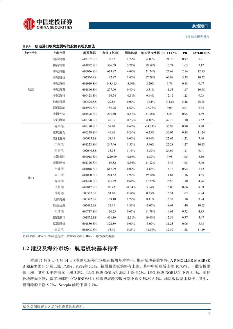 《航运港口行业动态：美西运价创2023年以来新高，8月欧线运价有望大幅提升-20230716-中信建投-26页》 - 第7页预览图