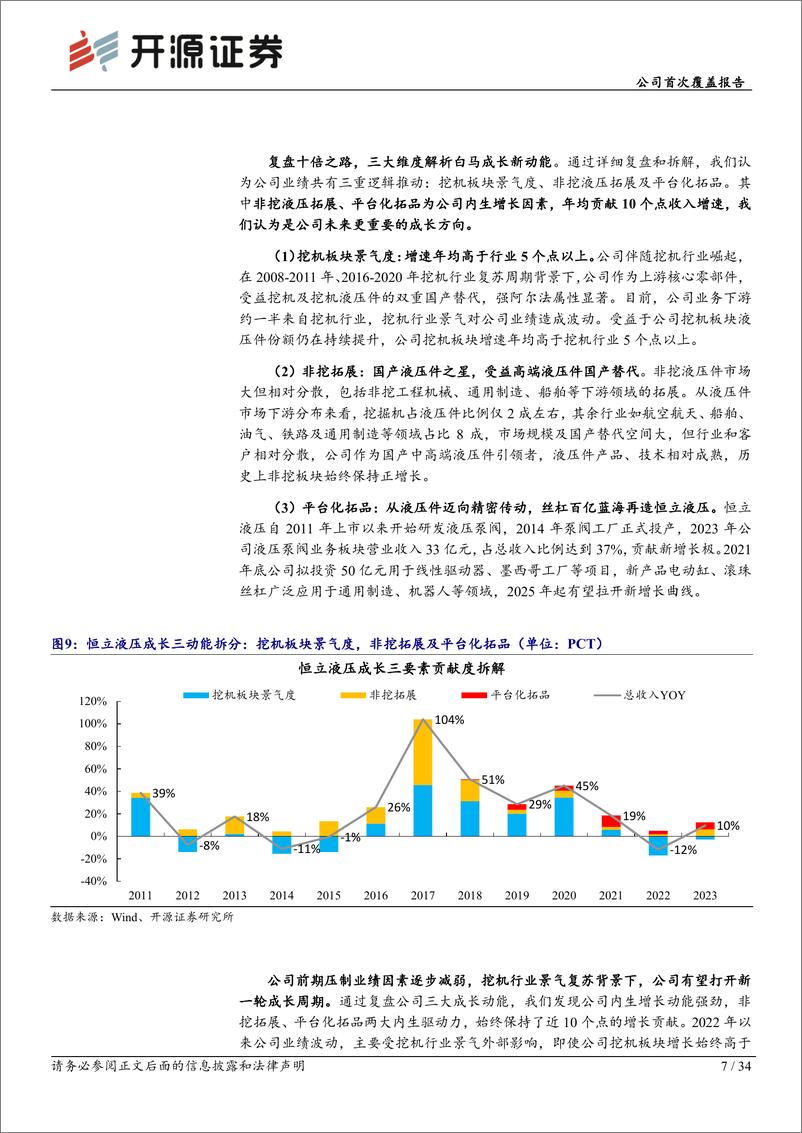 《恒立液压(601100)公司首次覆盖报告：深度复盘十倍之路，三大维度解析白马成长新动能-241016-开源证券-34页》 - 第7页预览图