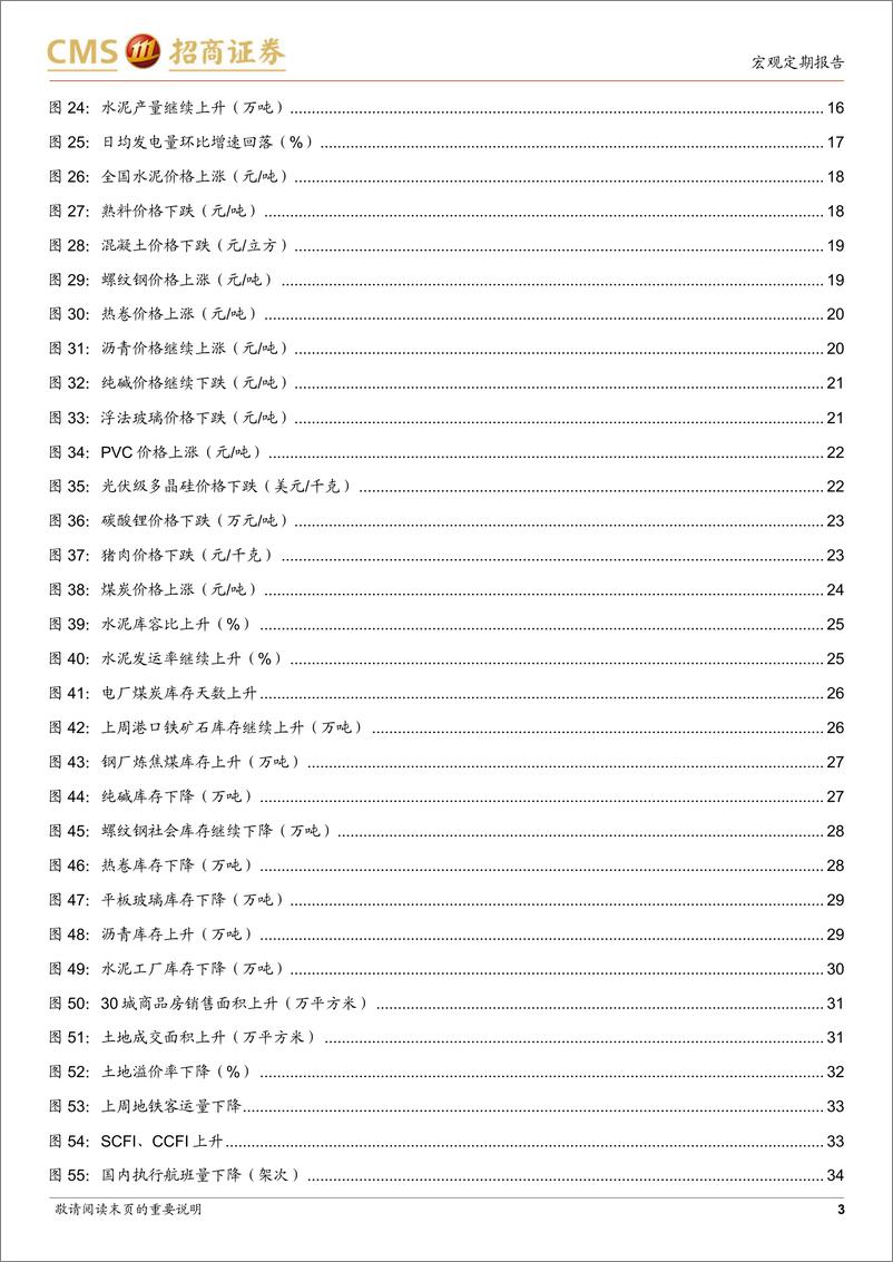 《显微镜下的中国经济(2024年第15期)：什么因素推动投资链商品价格回升？-240428-招商证券-38页》 - 第3页预览图