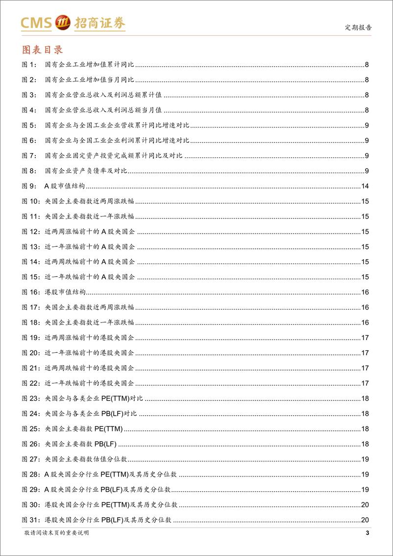 《央国企动态系列报告之27：多地支持上市公司并购重组，推进国有资本“三个集中”-241117-招商证券-28页》 - 第3页预览图