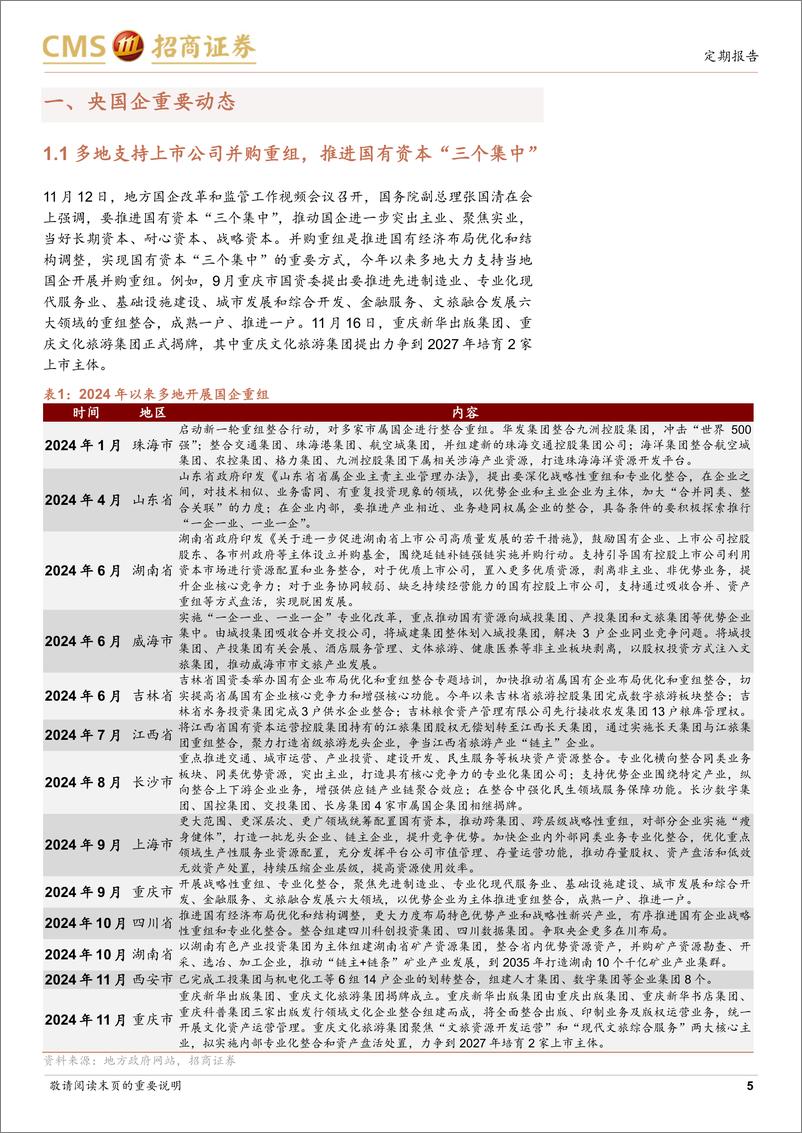 《央国企动态系列报告之27：多地支持上市公司并购重组，推进国有资本“三个集中”-241117-招商证券-28页》 - 第5页预览图