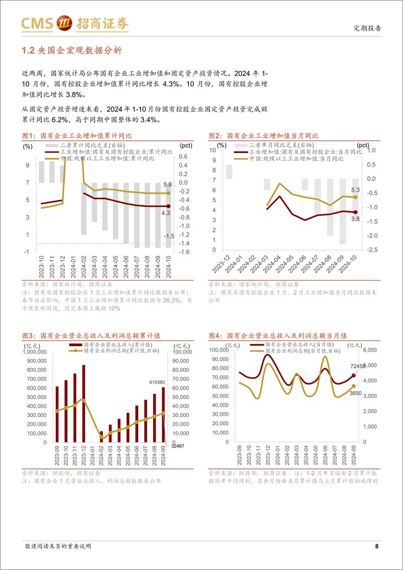 《央国企动态系列报告之27：多地支持上市公司并购重组，推进国有资本“三个集中”-241117-招商证券-28页》 - 第8页预览图