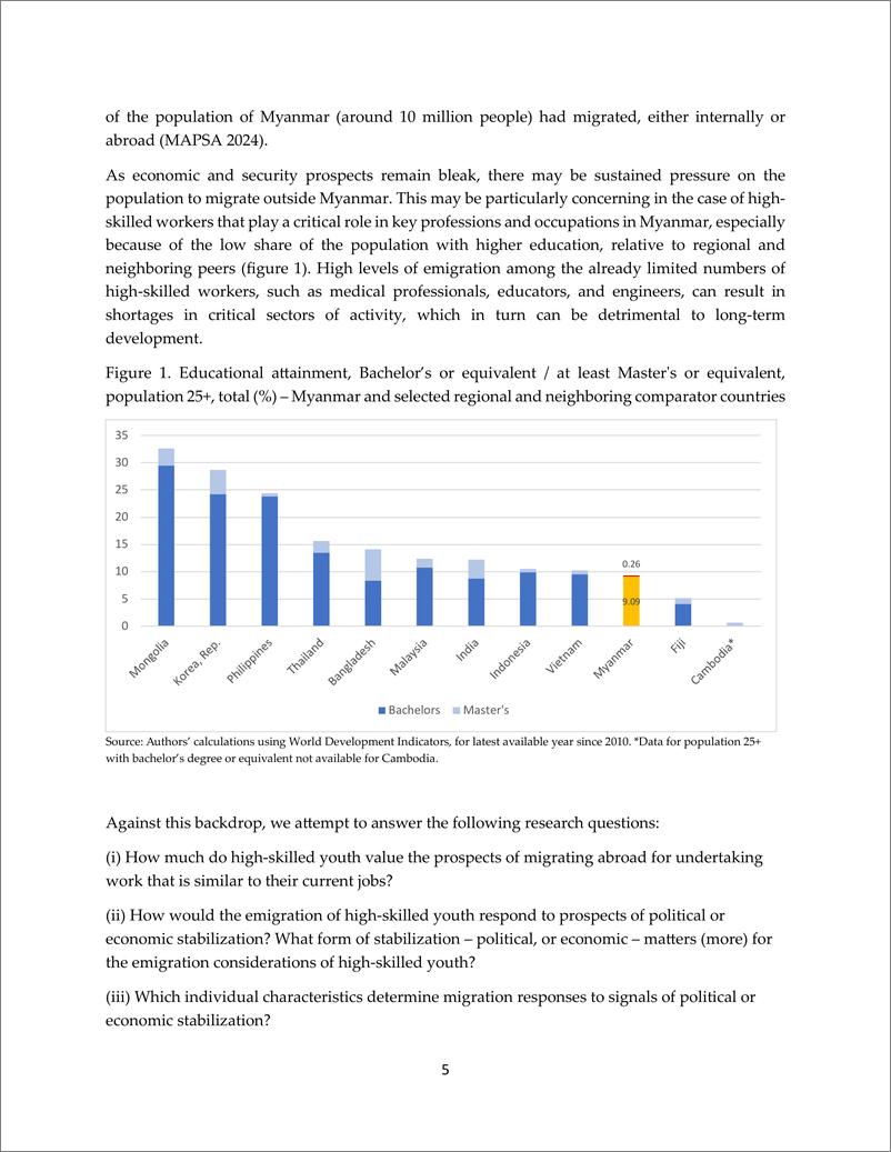 《世界银行-缅甸高技能移民：对政治和经济稳定信号的回应（英）-2024.8-24页》 - 第7页预览图