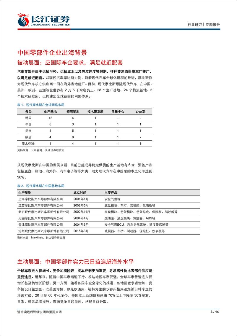 《汽车与汽车零部件行业：从福耀美国工厂看零部件企业出海前景-20190826-长江证券-14页》 - 第4页预览图