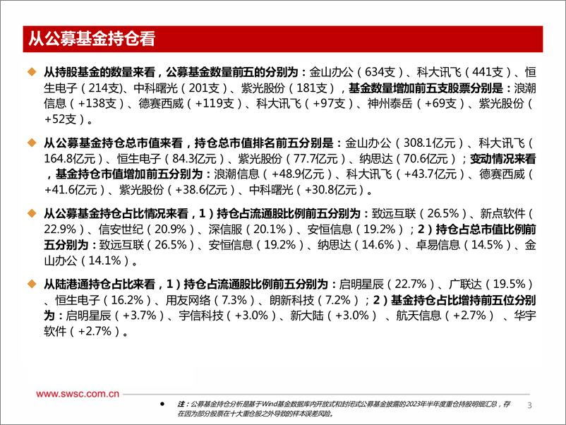 《计算机行业2023H1机构持仓分析：机构配置比例高企，全面拥抱AI革命-20230728-西南证券-16页》 - 第5页预览图