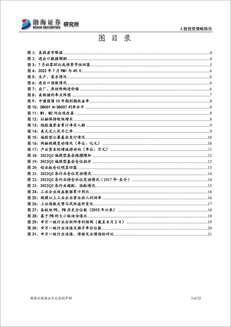 《A股市场2022年8月投资策略报告：震荡区间正在构造中，关注性价比占优板块-20220804-渤海证券-22页》 - 第4页预览图