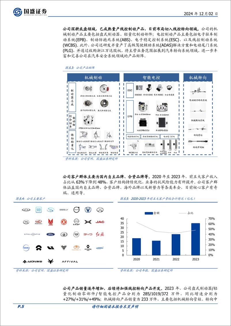 《伯特利-603596-汽车制动领域领军者_剑指底盘一体化》 - 第5页预览图