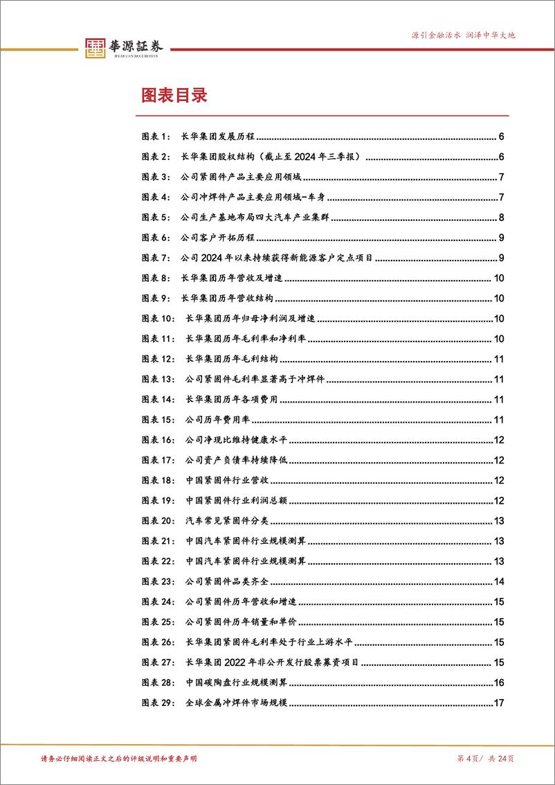 《长华集团(605018)新能源客户持续突破，切入碳陶盘领域贡献新增量-241215-华源证券-24页》 - 第4页预览图