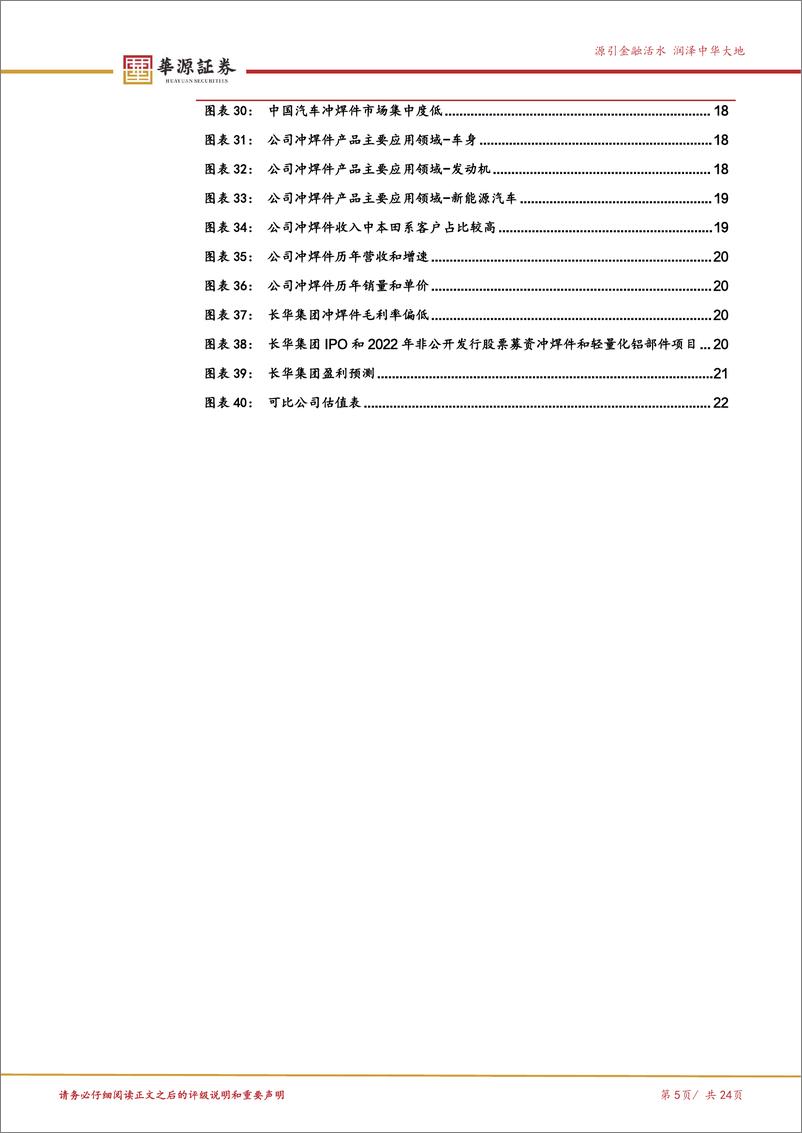 《长华集团(605018)新能源客户持续突破，切入碳陶盘领域贡献新增量-241215-华源证券-24页》 - 第5页预览图