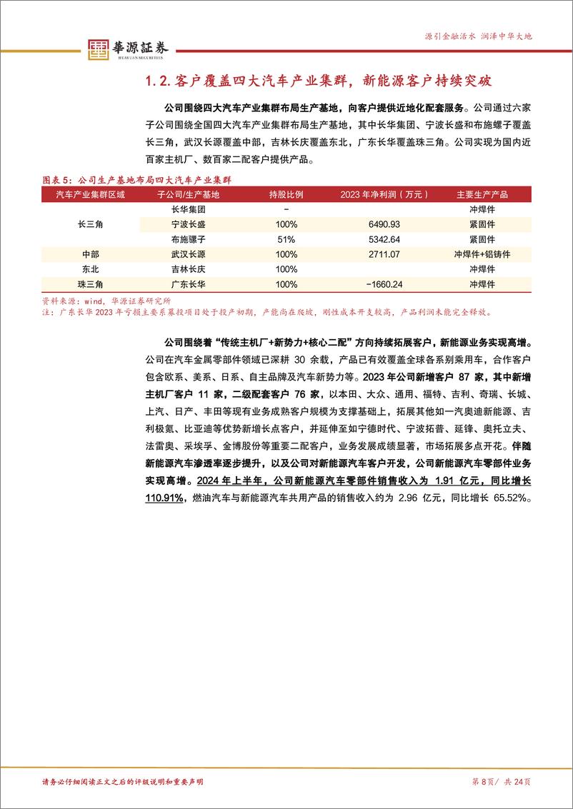 《长华集团(605018)新能源客户持续突破，切入碳陶盘领域贡献新增量-241215-华源证券-24页》 - 第8页预览图