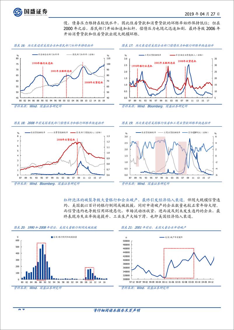 《宏观点评：美国一季度GDP超预期的表与里-20190427-国盛证券-12页》 - 第8页预览图