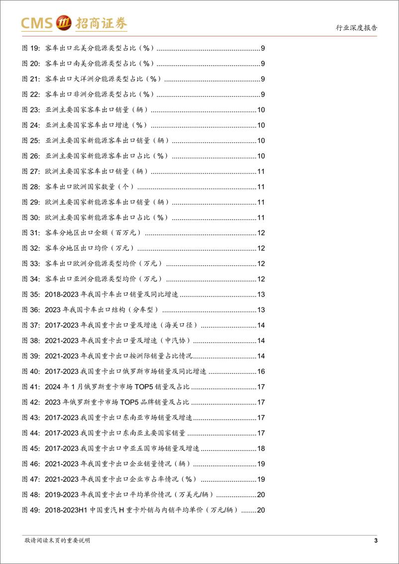 《汽车出海系列报告：商用车出口：客车出海加速，重卡出口保持高增长》 - 第3页预览图