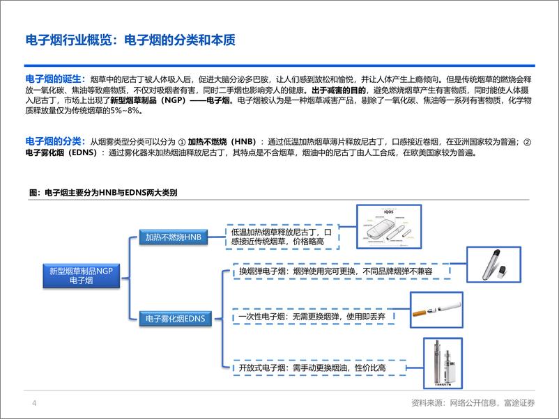 《电子烟行业研究：重新审视行业上下游各环节价值-20220613-富途证券-23页》 - 第5页预览图