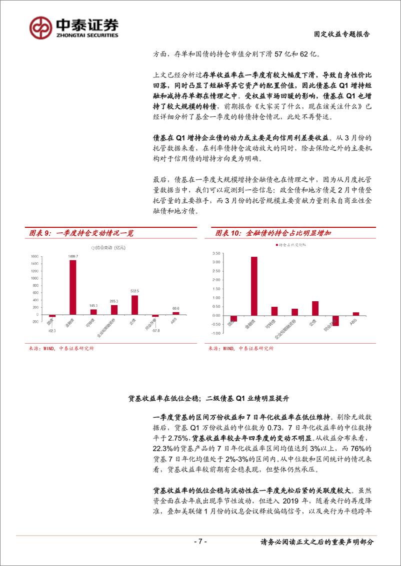 《中泰固收基金一季报分析专题报告：货基Q1缘何企稳，债基业绩搭上“股市顺风车”-20190520-中泰证券-24页》 - 第8页预览图