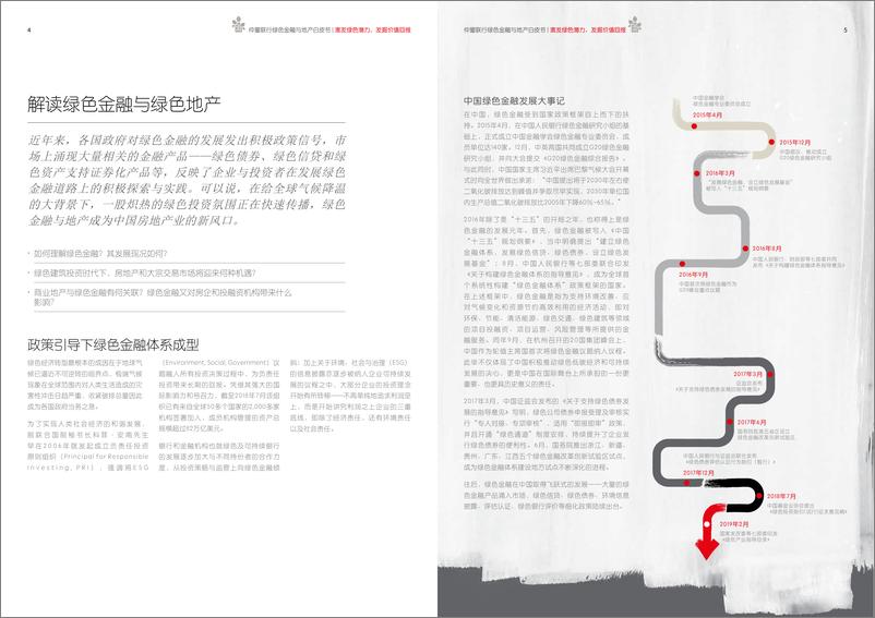 《金融与地产行业绿色金融与地产白皮书激发绿色潜力，发掘价值回报-20191111-仲量联行-20页》 - 第4页预览图