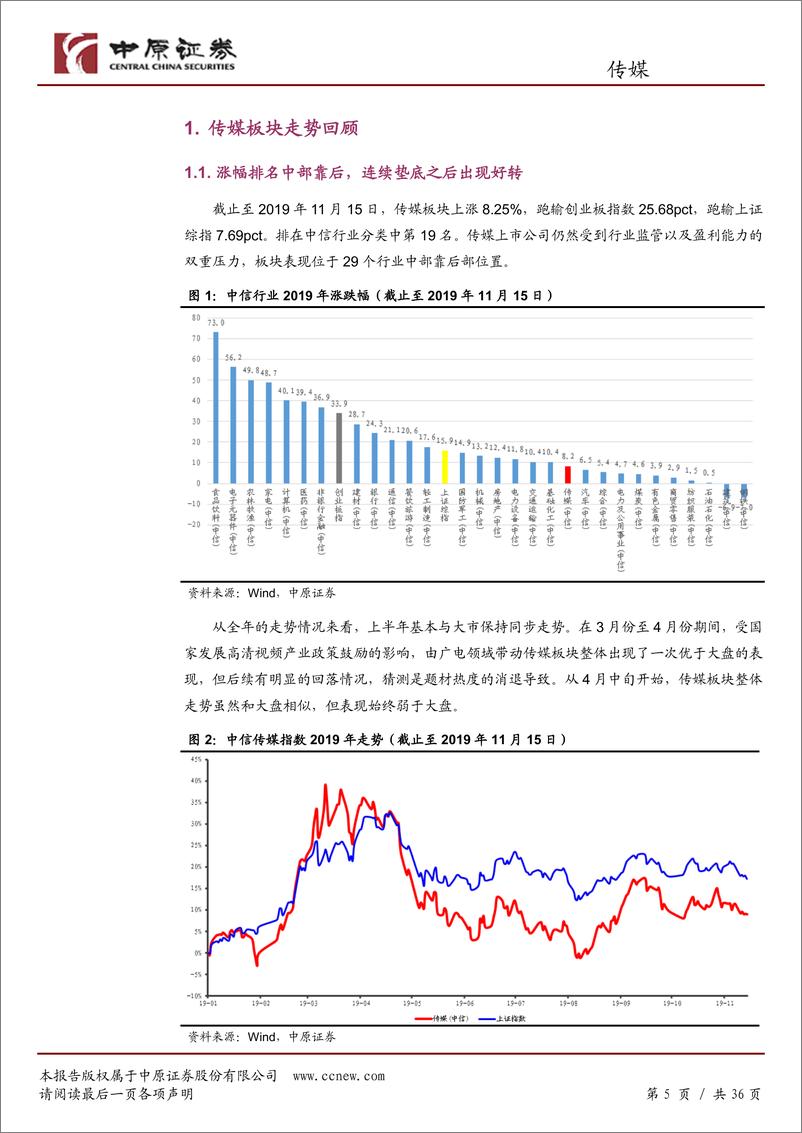 《传媒行业年度策略：步入5G元年，看好云游戏的确定性发展趋势-20191122-中原证券-36页》 - 第6页预览图