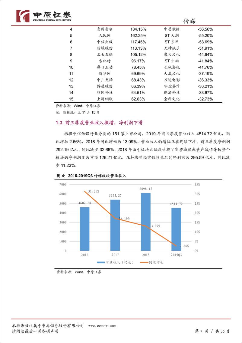 《传媒行业年度策略：步入5G元年，看好云游戏的确定性发展趋势-20191122-中原证券-36页》 - 第8页预览图