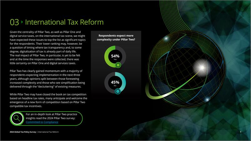 《德勤_2024年全球税收政策调查报告_英文版_》 - 第5页预览图