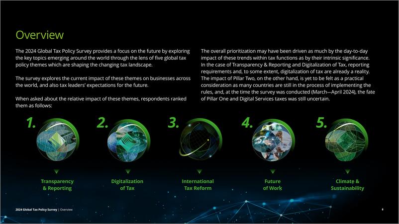 《德勤_2024年全球税收政策调查报告_英文版_》 - 第8页预览图