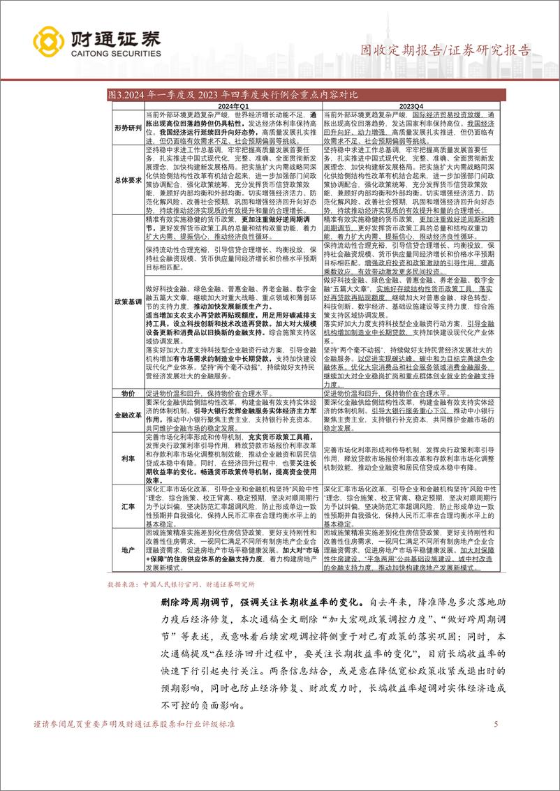 《固收定期报告：债市收益率续下，央行强调关注长期收益率变化-240407-财通证券-16页》 - 第5页预览图