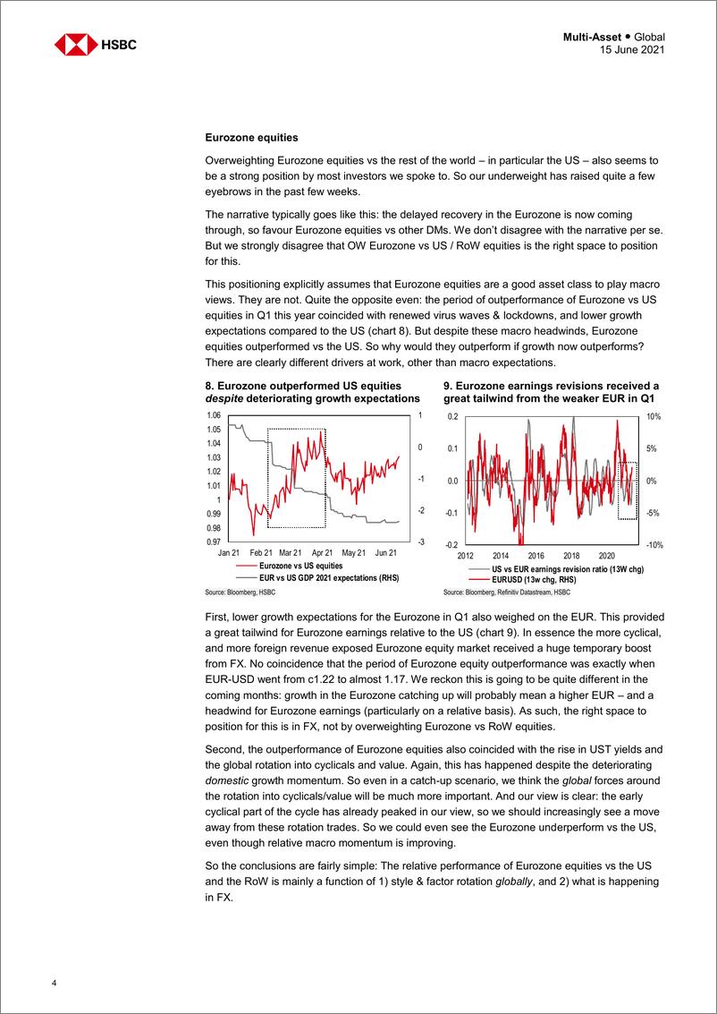 《HSBC-全球投资策略-资产配置问答：多资产策略-2021.6.15-29页》 - 第5页预览图